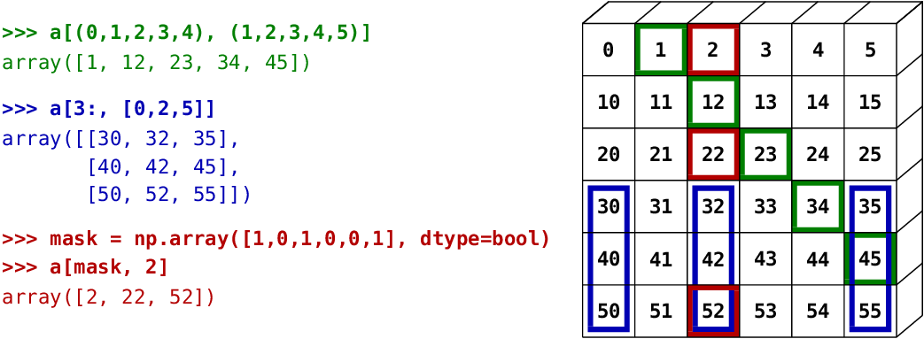 Import image as numpy hot sale array