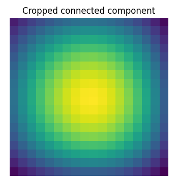 Cropped connected component