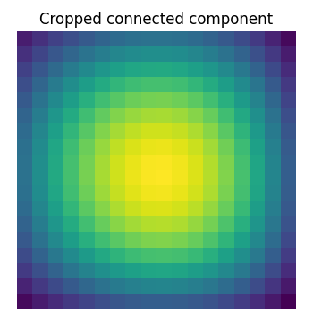 ../../_images/sphx_glr_plot_connect_measurements_003.png