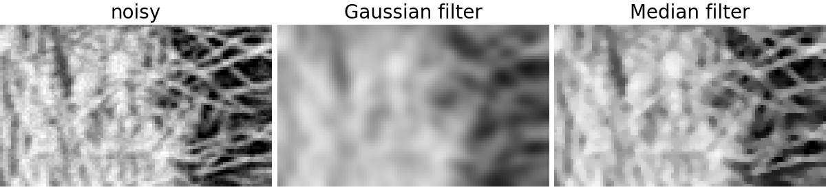 noisy, Gaussian filter, Median filter
