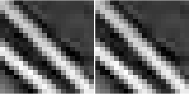 plot interpolation face