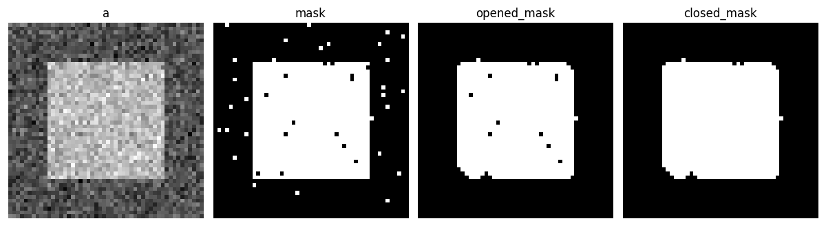 a, mask, opened_mask, closed_mask