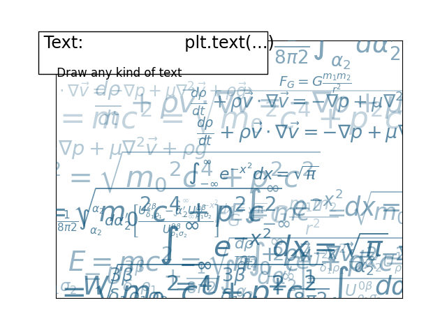 ../../_images/sphx_glr_plot_text_ext_001.png